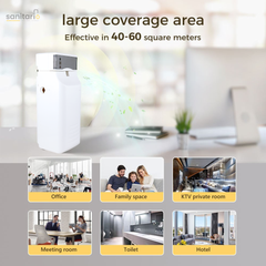 Smart Automatic Aroma Dispenser 300ml – Touchless Air Freshener for Home & Office