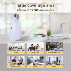 Smart Aroma Dispenser 250ml – Elevate Your Space with Automatic Fragrance